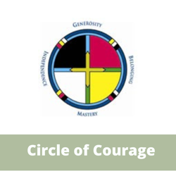 circle of courage